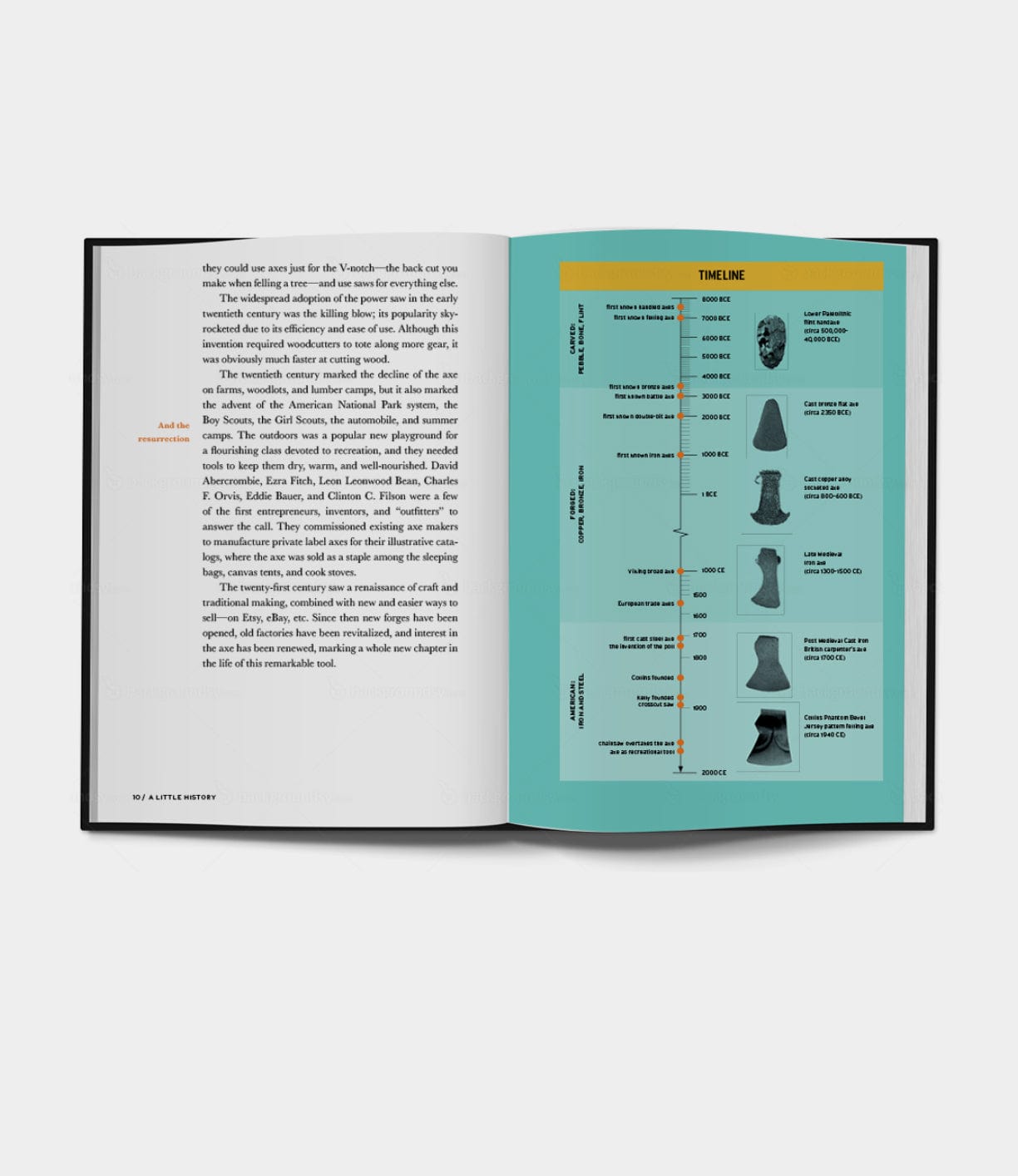 An open book shows text on the left page; on the right, inspired by Best Made Co's Buchanan-Smith’s Axe Handbook (unsigned), a turquoise background features a labeled timeline and black-and-white artifact images arranged vertically.